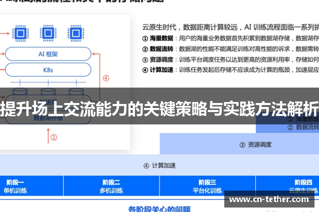 提升场上交流能力的关键策略与实践方法解析