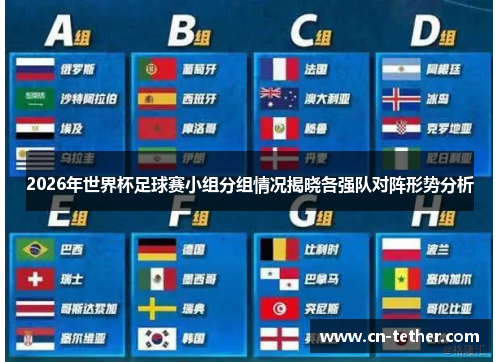 2026年世界杯足球赛小组分组情况揭晓各强队对阵形势分析 2026年世界杯足球赛小组分组情况揭晓各强队对阵形势分析