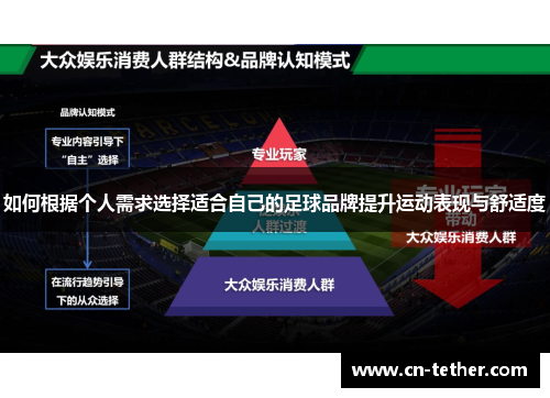 如何根据个人需求选择适合自己的足球品牌提升运动表现与舒适度 如何根据个人需求选择适合自己的足球品牌提升运动表现与舒适度