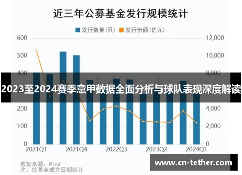 2023至2024赛季意甲数据全面分析与球队表现深度解读