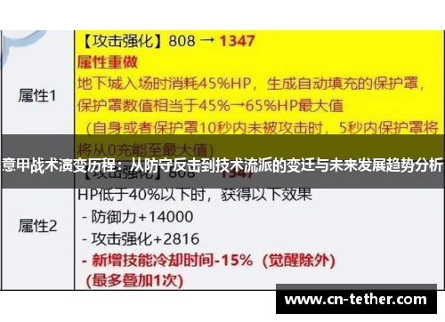 意甲战术演变历程：从防守反击到技术流派的变迁与未来发展趋势分析